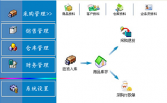 用哪個進銷存軟件好點？？？