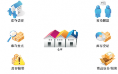 簡單的藥品進銷存軟件哪個好？