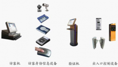 如何更有效地將門衛(wèi)訪客登記安全管理落到實處？