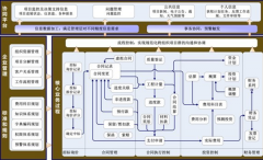 公司想購(gòu)買(mǎi)一套合同管理軟件，不知道哪家的好啊？