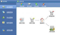 一款飲料和副食品批發(fā)的倉庫進銷存的管理軟件！