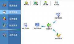 進(jìn)銷(xiāo)存財(cái)務(wù)軟件中會(huì)出現(xiàn)網(wǎng)絡(luò)版多用戶(hù)的情況嗎？