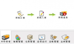 進(jìn)銷(xiāo)存軟件怎么和財(cái)務(wù)軟件對(duì)接？