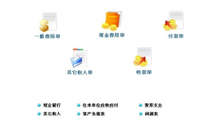 應用進銷存軟件有哪些準備工作呢？