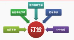 訂貨寶這種網(wǎng)上訂單管理系統(tǒng)怎么樣？？訂單太多了，吃不消了