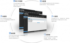 OA辦公系統(tǒng)好用有哪些？