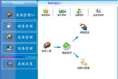 庫(kù)存管理系統(tǒng)設(shè)計(jì)的特點(diǎn)？