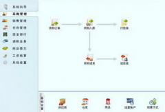 有沒有一款可以管理手機(jī)銷售及整理庫存的軟件？