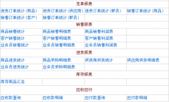 我想找一套五金建材進(jìn)銷(xiāo)存管理系統(tǒng)？