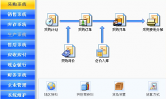 企業(yè)網(wǎng)站管理系統(tǒng)有哪個好用？