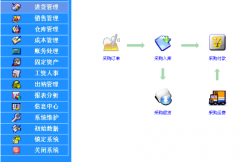 企業(yè)管理軟件用什么好？