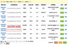 求一個(gè)C#編程的訂單管理系統(tǒng)。登錄界面需要可以查詢訂單信息，客戶編號(hào)，供應(yīng)商編號(hào)，產(chǎn)品編號(hào)等信息。