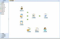 求助在線(xiàn)訂單管理系統(tǒng)