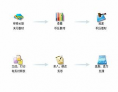 什么樣倉(cāng)庫(kù)管理軟件比較好用？