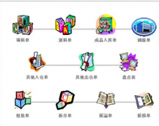 請(qǐng)問一下有什么服裝店庫存管理軟件比較好？