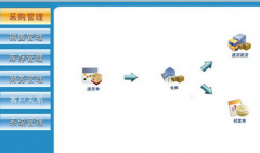 服裝企業(yè)庫存管理軟件哪個好？