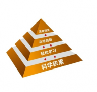 淺談知識(shí)管理系統(tǒng)建立后如何實(shí)現(xiàn)知識(shí)的充分共享？