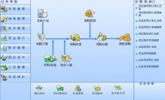 每個工程都有派工單，而且工種很多，怎么才能保證不出錯呢？