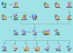 服裝廠用什么倉(cāng)庫(kù)管理軟件好?。?>
            </a>
        </div>
        <h4 class=