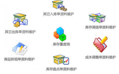 庫房管理有沒有軟件可以免費下載的？