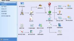 市場(chǎng)上常用房地產(chǎn)售樓管理系統(tǒng)的功能和特點(diǎn)