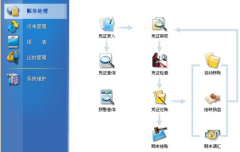 財務(wù)預(yù)算軟件哪種最好??？？