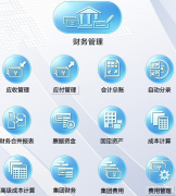 房地產(chǎn)財務(wù)預(yù)算需要哪些數(shù)據(jù)？