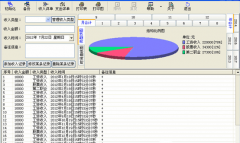 個人免費理財軟件