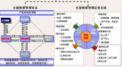 小企業(yè)用什么財務(wù)軟件好?。?>
                    </a>
                </div>
                <div   id=
