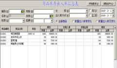 服裝銷售管理軟件免費版可有？朋友們推薦一下