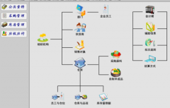 求倉(cāng)庫(kù)管理軟件好用版！