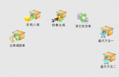 我想找一款工廠倉庫管理軟件，求介紹！