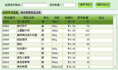 有什么銷售管理軟件能同時滿足產(chǎn)品批發(fā)和零售的？