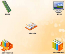 比較好用的售后服務(wù)管理系統(tǒng)都有哪些？推薦了解一下