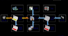 關于軟件的售后服務承諾書怎么寫??？