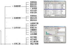 怎么選擇房產(chǎn)中介管理系統(tǒng)？