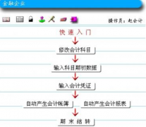 請給推薦個(gè)簡單實(shí)用免費(fèi)的單機(jī)版財(cái)務(wù)軟件？