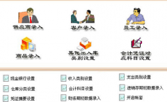 財務軟件網(wǎng)絡版有什么好處？