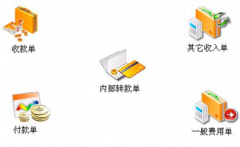 網(wǎng)絡版財務軟件,需要用臺什么服務器?