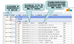 在給予固定客戶資源的情況下,怎樣定電話銷售管理制度？