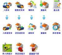 ERP系統(tǒng)如何實現(xiàn)？用什么語言？