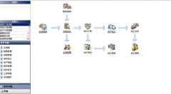 鋼結(jié)構(gòu)公司上一套ERP系統(tǒng)多少錢？那家的好？