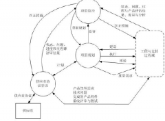 求破解版項(xiàng)目管理軟件?。?>
            </a>
        </div>
        <h4 class=