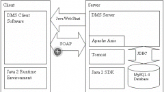 文檔管理系統(tǒng)具體的功能，希望知道的朋友能告訴我，最好詳細(xì)點(diǎn)的，急用！?。?！