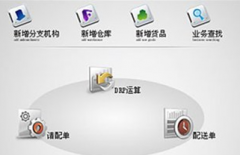 有免費(fèi)的財(cái)務(wù)軟件嗎？