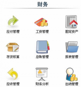 求財務軟件價格！