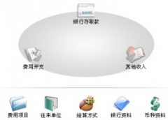 現(xiàn)在一般什么財(cái)務(wù)軟件好？
