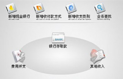 哪個(gè)財(cái)務(wù)軟件比較好用??？去哪里買比較好？有沒有免費(fèi)的？