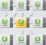 免費(fèi)ERP管理系統(tǒng)哪里有？