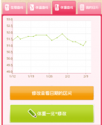 推薦一款好的日程任務(wù)管理軟件！